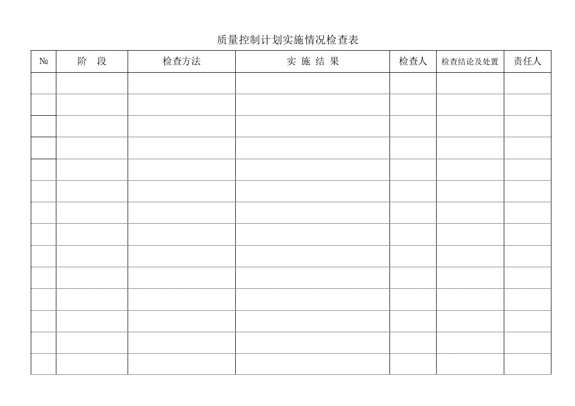 精品文档-QR7102质量控制计划实施情况检查表