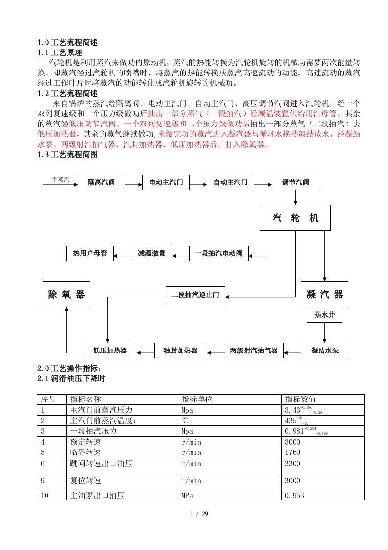 抽凝式汽轮机操作规程