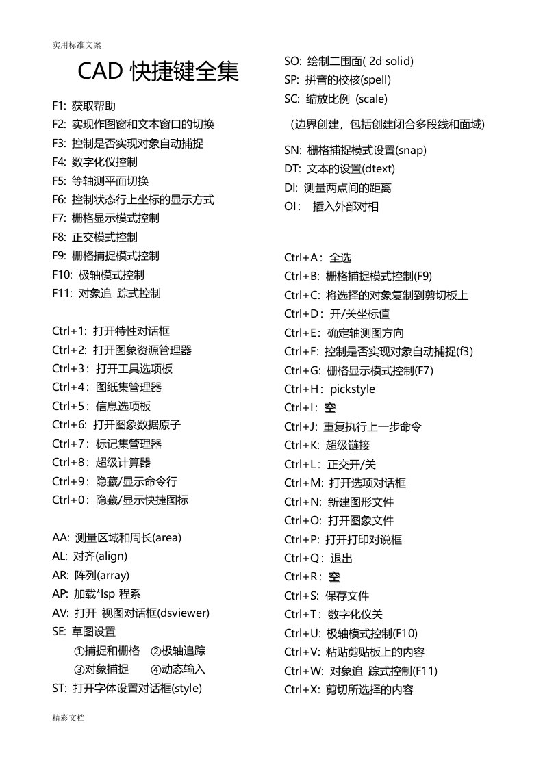 CAD快捷键全集免费下载资料