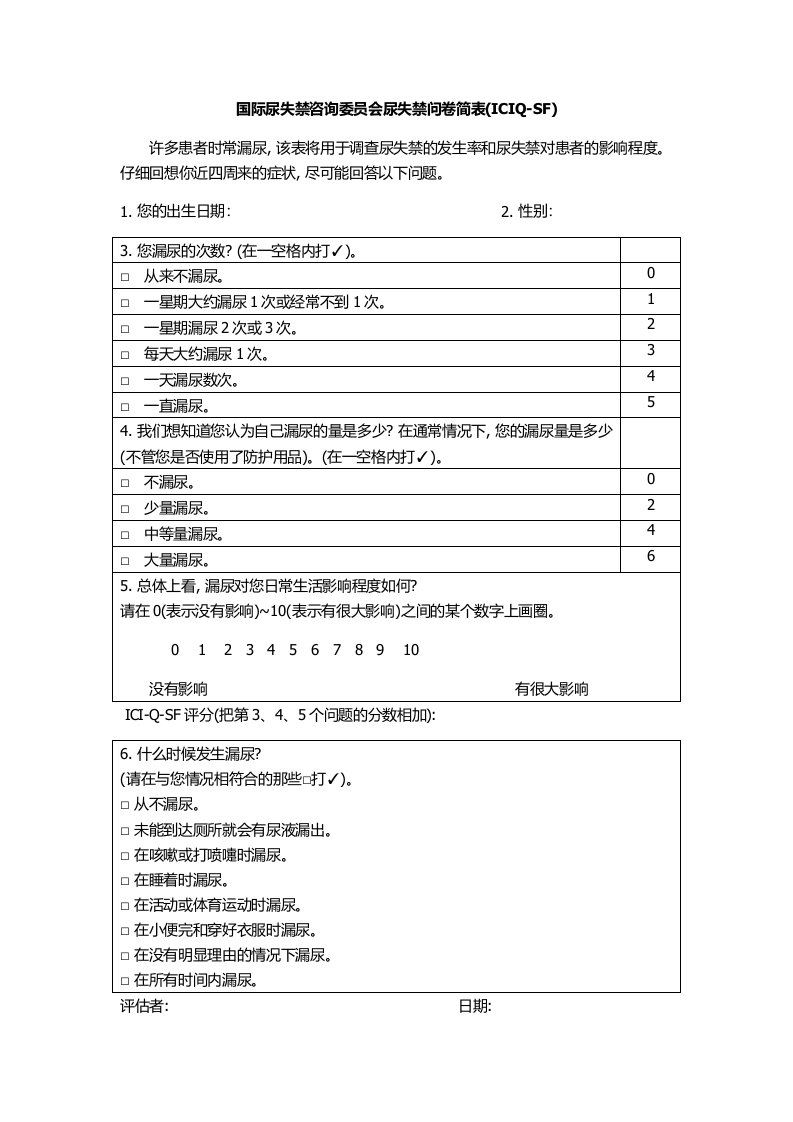 04国际尿失禁咨询委员会尿失禁问卷简表(ICIQ-SF)