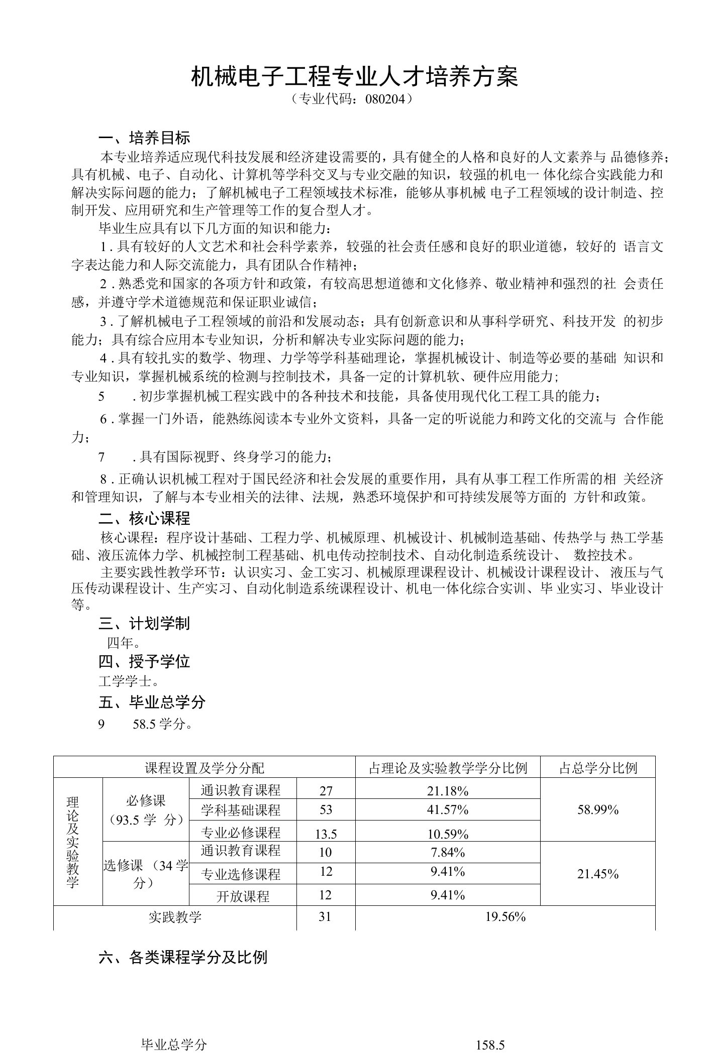 机械电子工程专业人才培养方案（本科）（2020版）