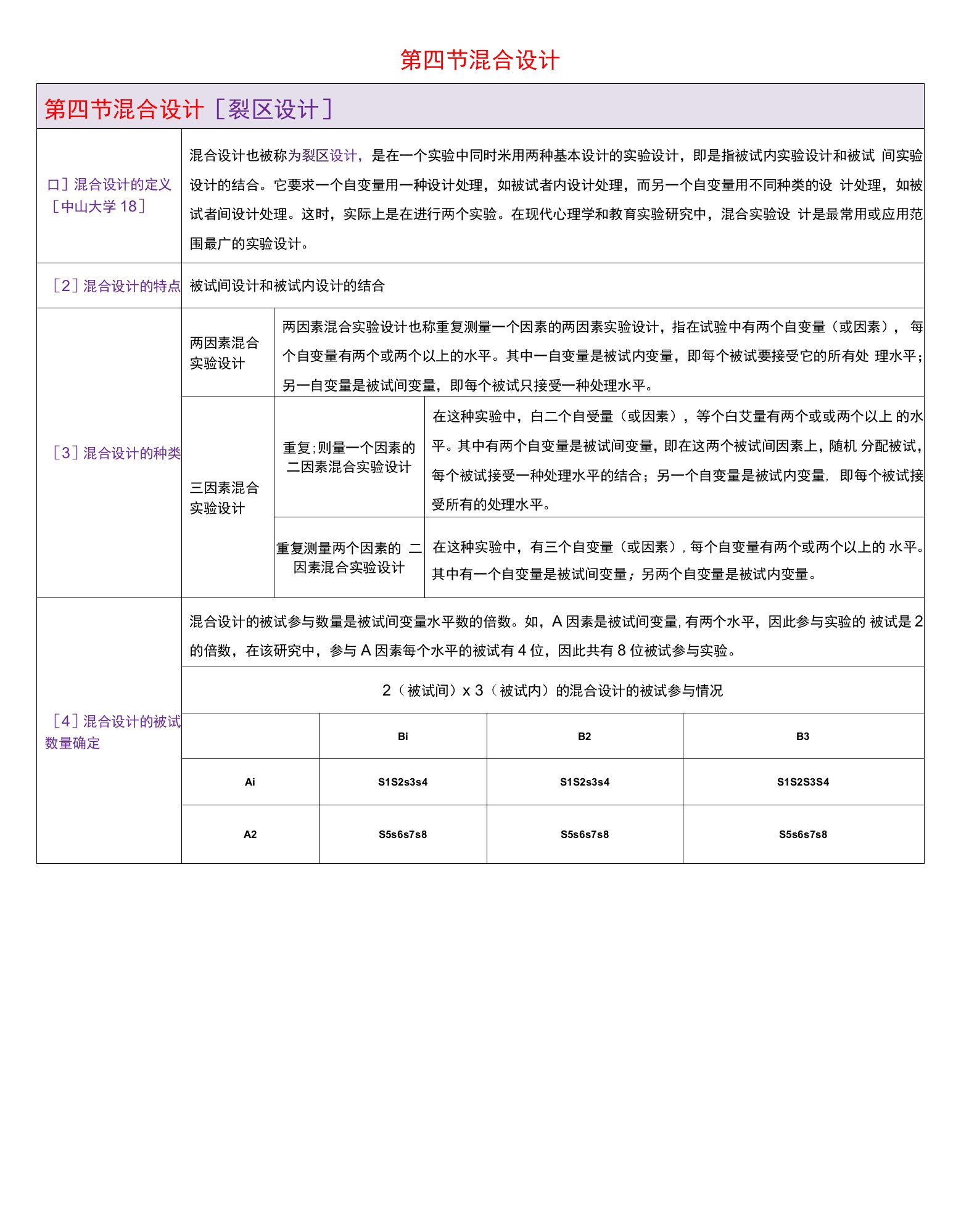 实验心理学