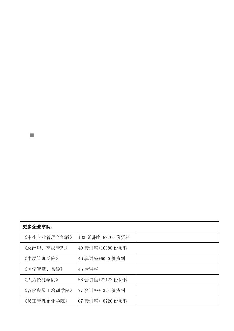 年物业管理师经营管理模拟试题