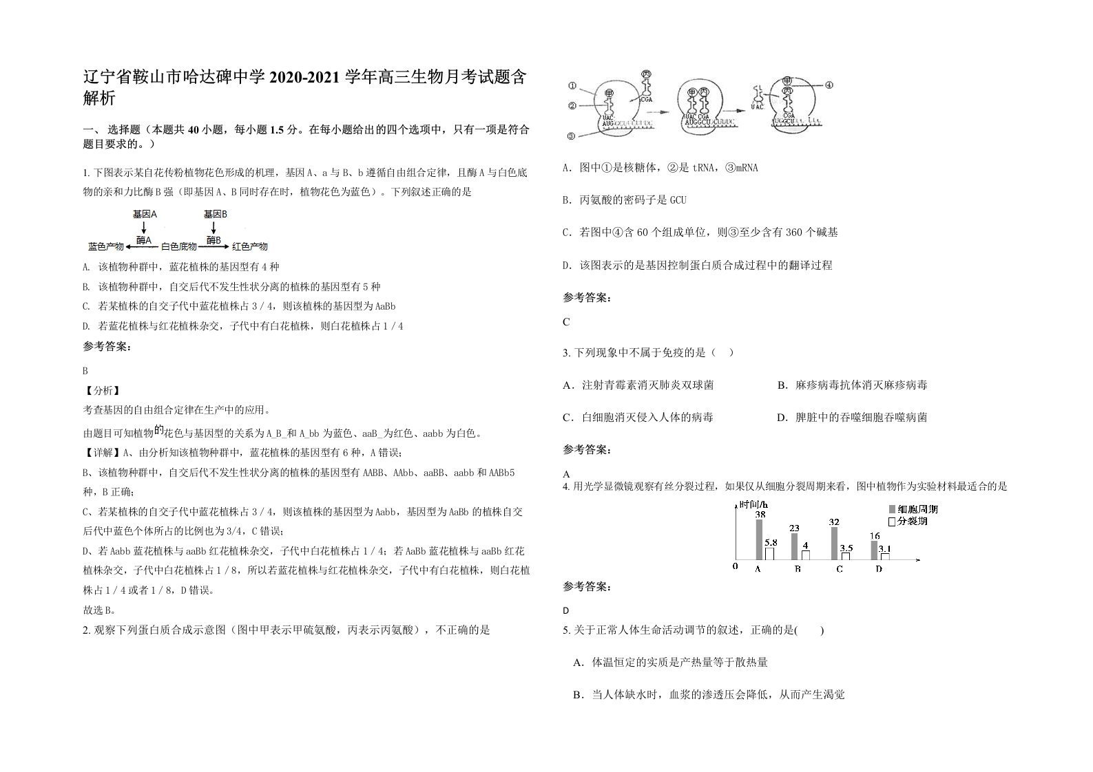 辽宁省鞍山市哈达碑中学2020-2021学年高三生物月考试题含解析