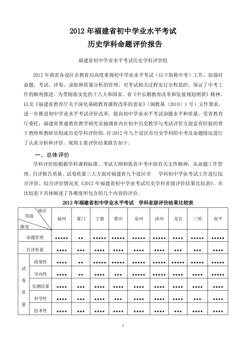 2012年福建省初中学业水平考试