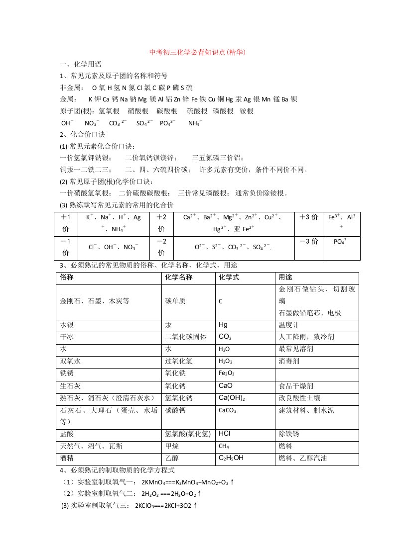 中考初三化学必背知识点(精华)