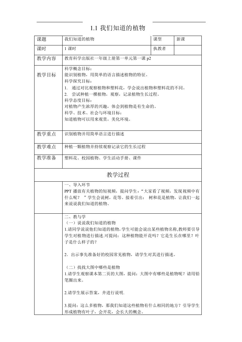 2017教科版科学一上1.1《我们知道的植物》