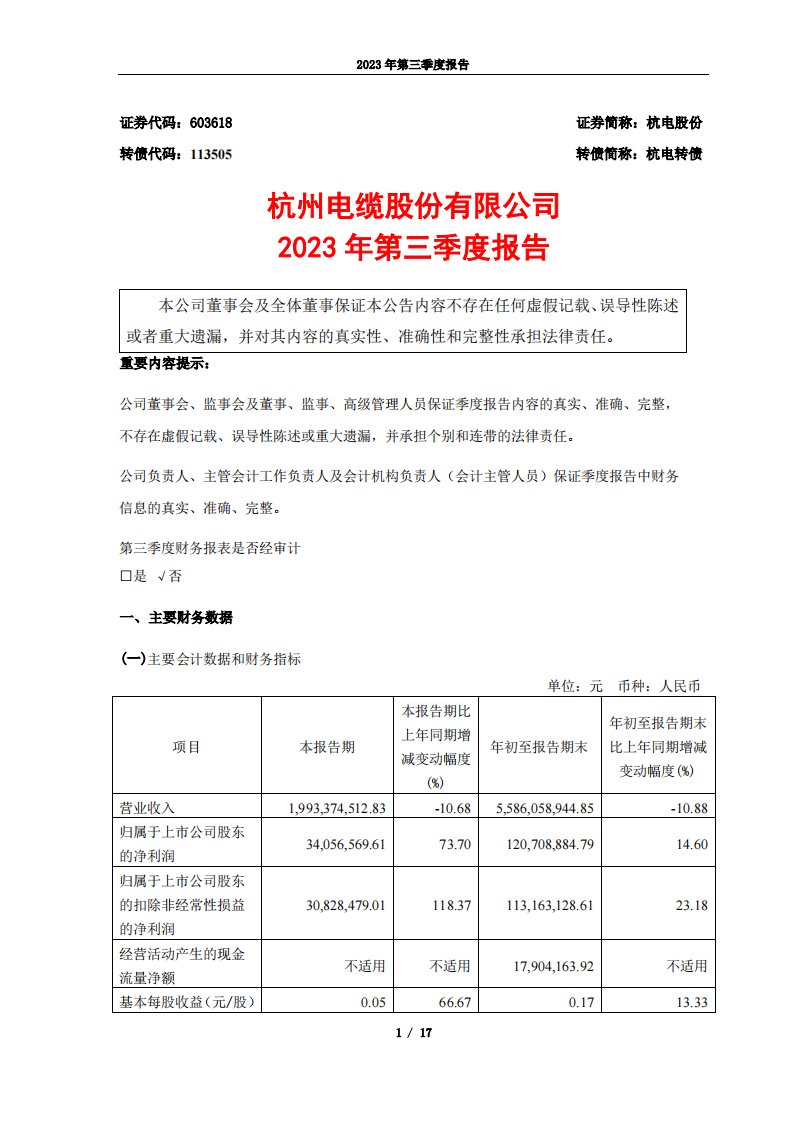 上交所-杭电股份：2023年第三季度报告-20231017