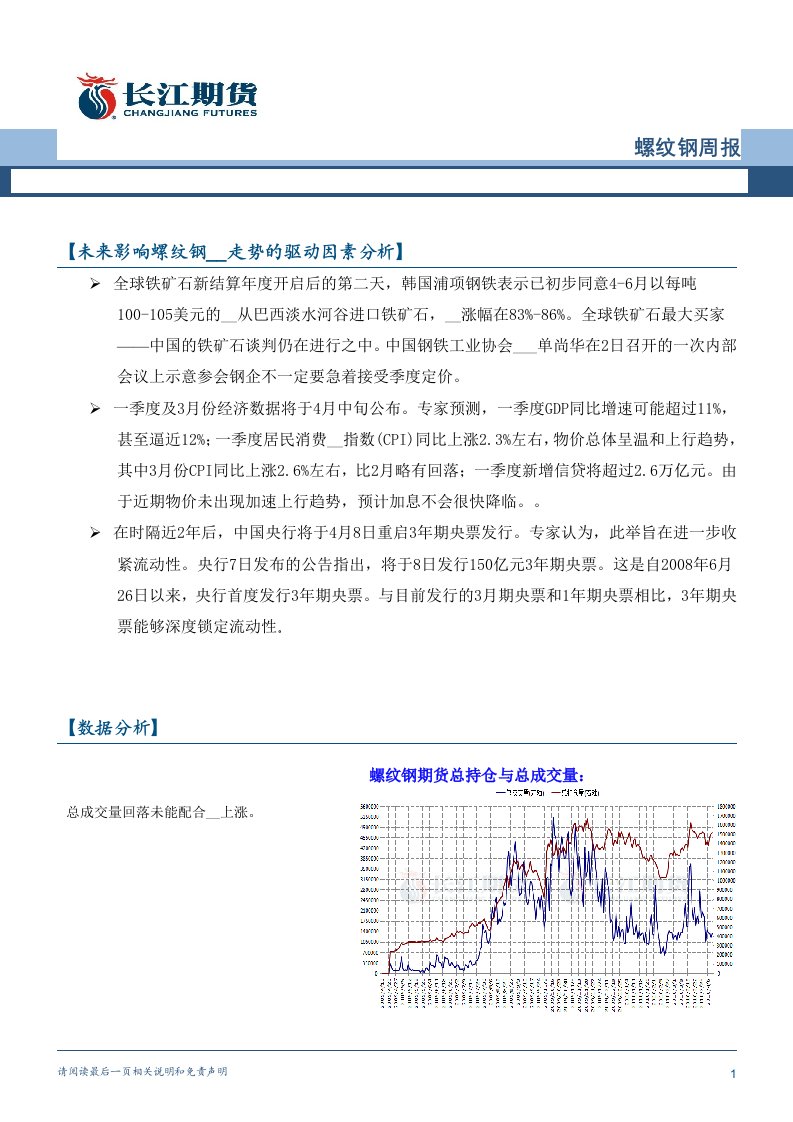 未来影响螺纹钢价格走势的驱动因素分析