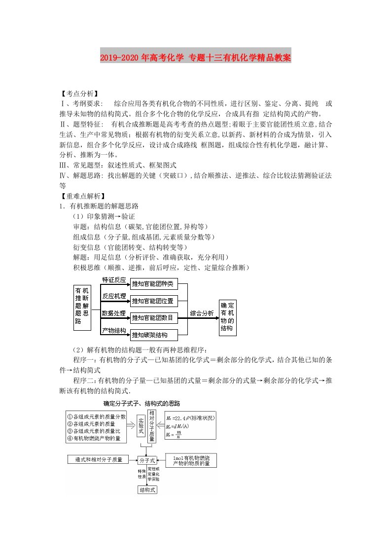 2019-2020年高考化学