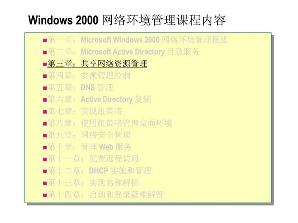 共享网络资源管理.ppt