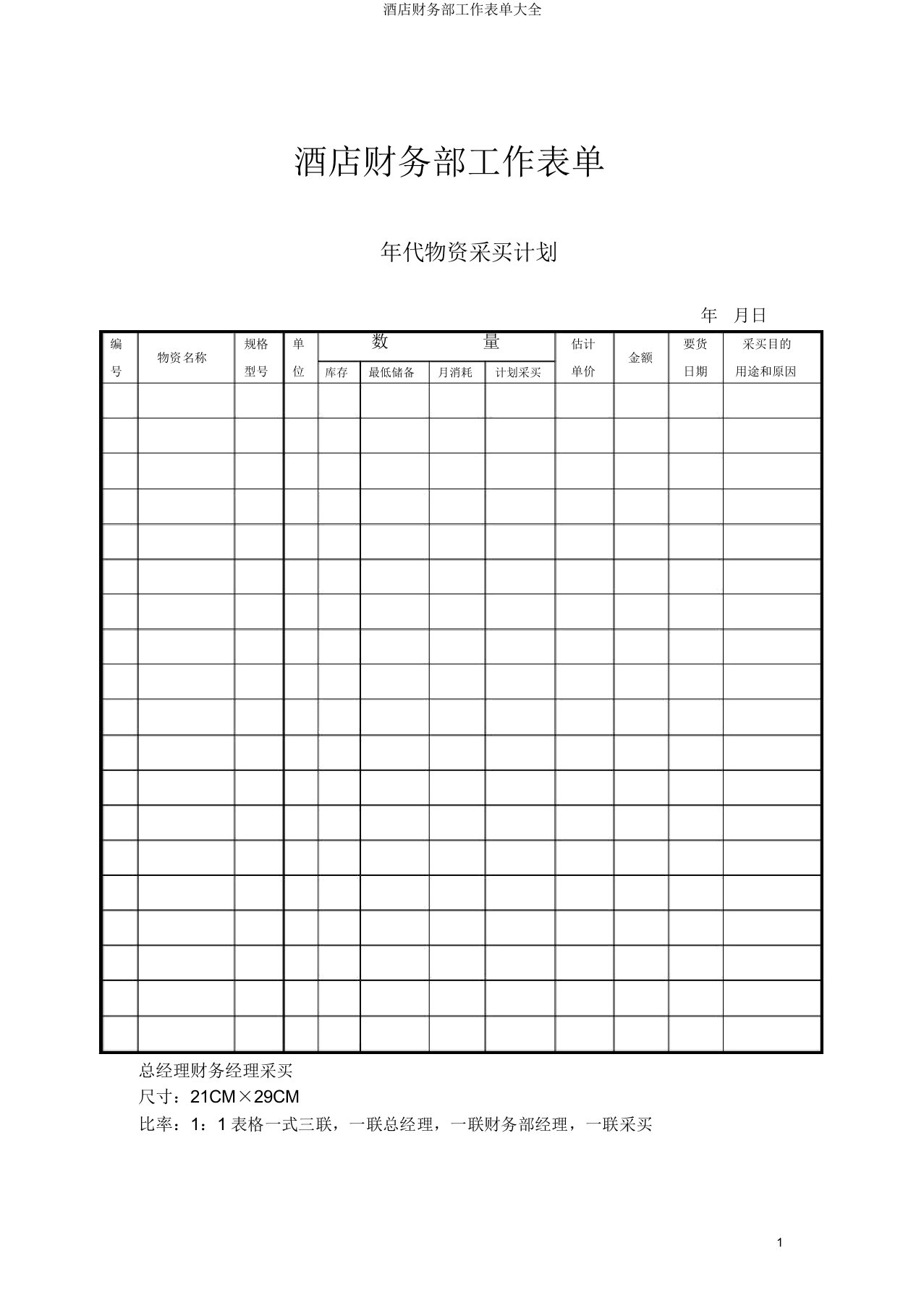 酒店财务部工作表单大全