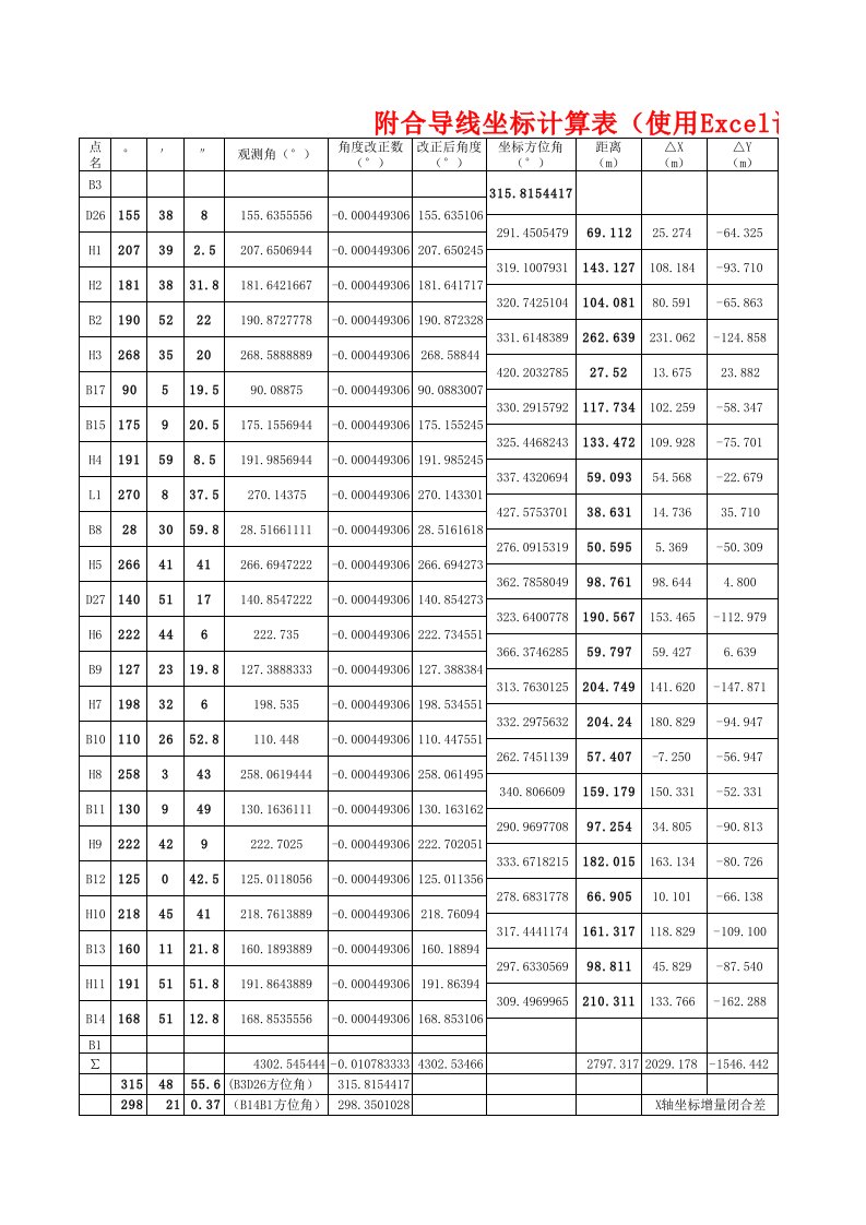 附合导线坐标计算表(使用Excel)