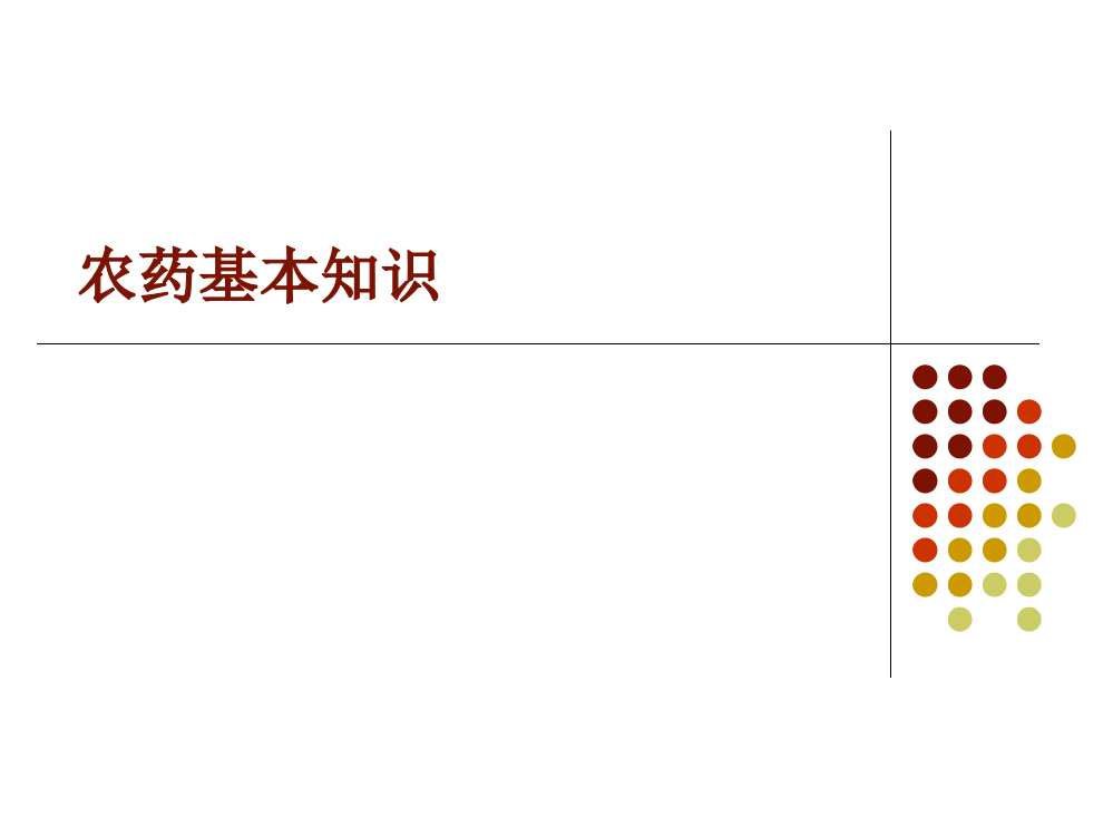 农药基础常识28195