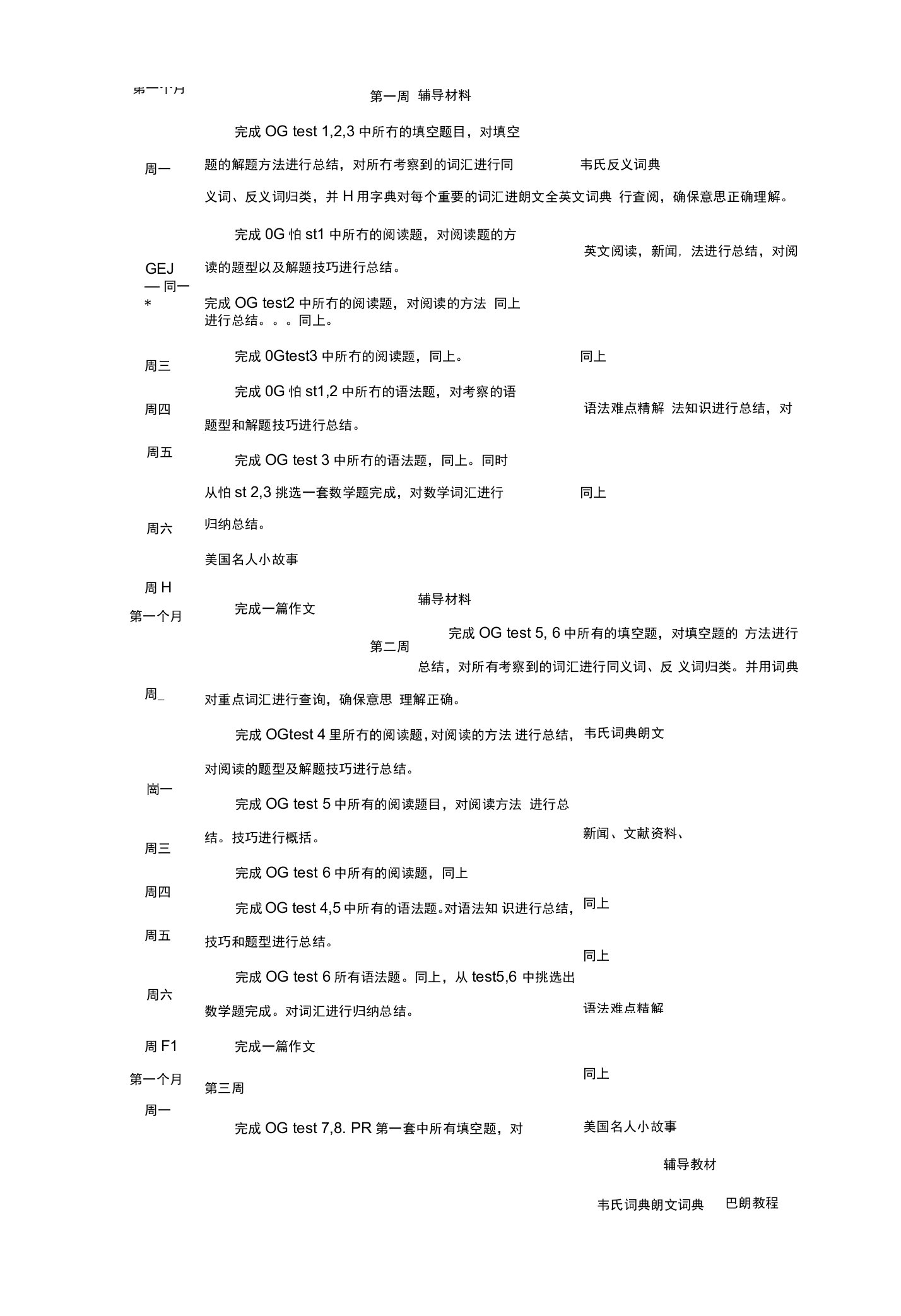 [英语考试]超给力详细SAT三月复习计划