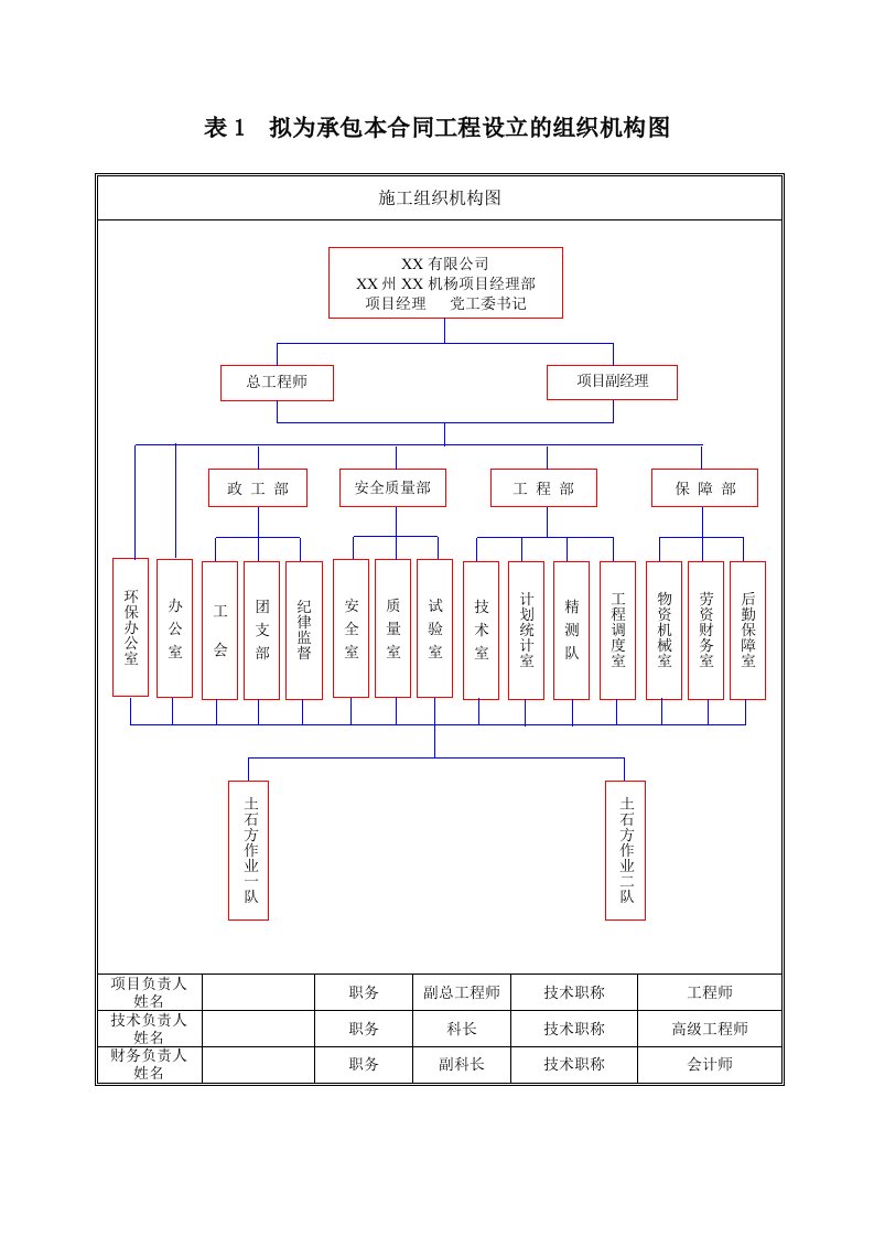 建筑资料-表1