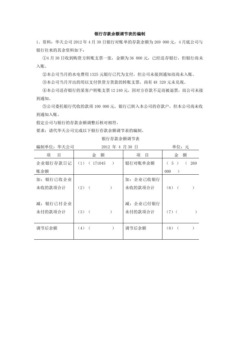 银行存款余额调节表的编制