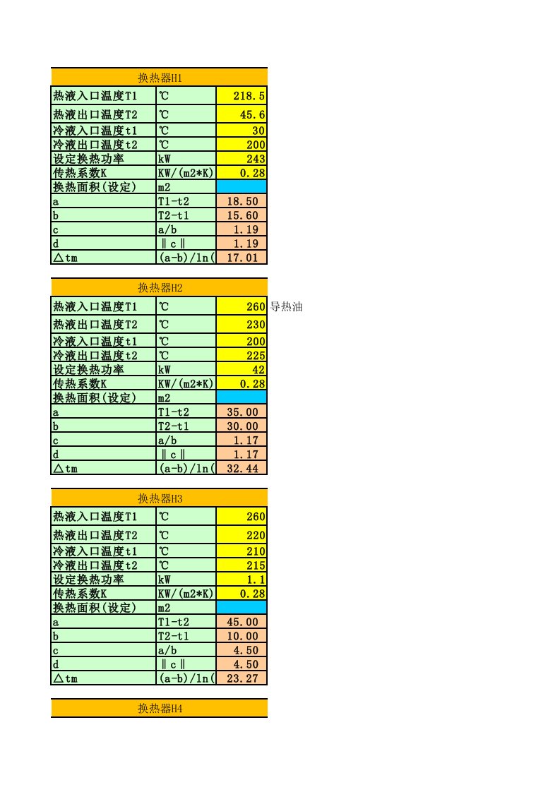 换热器换热面积的简单计算