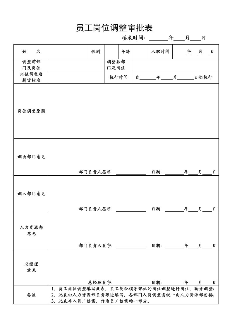 精品文档-员工岗位调整审批表