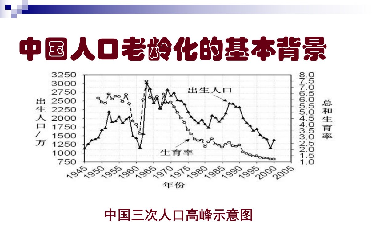 打造与生命等长的现金流课件