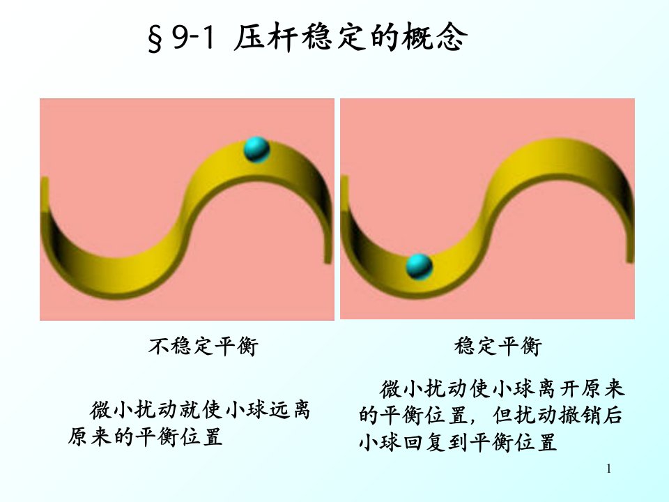 专升本工程力学第09章.压杆稳定优质课件