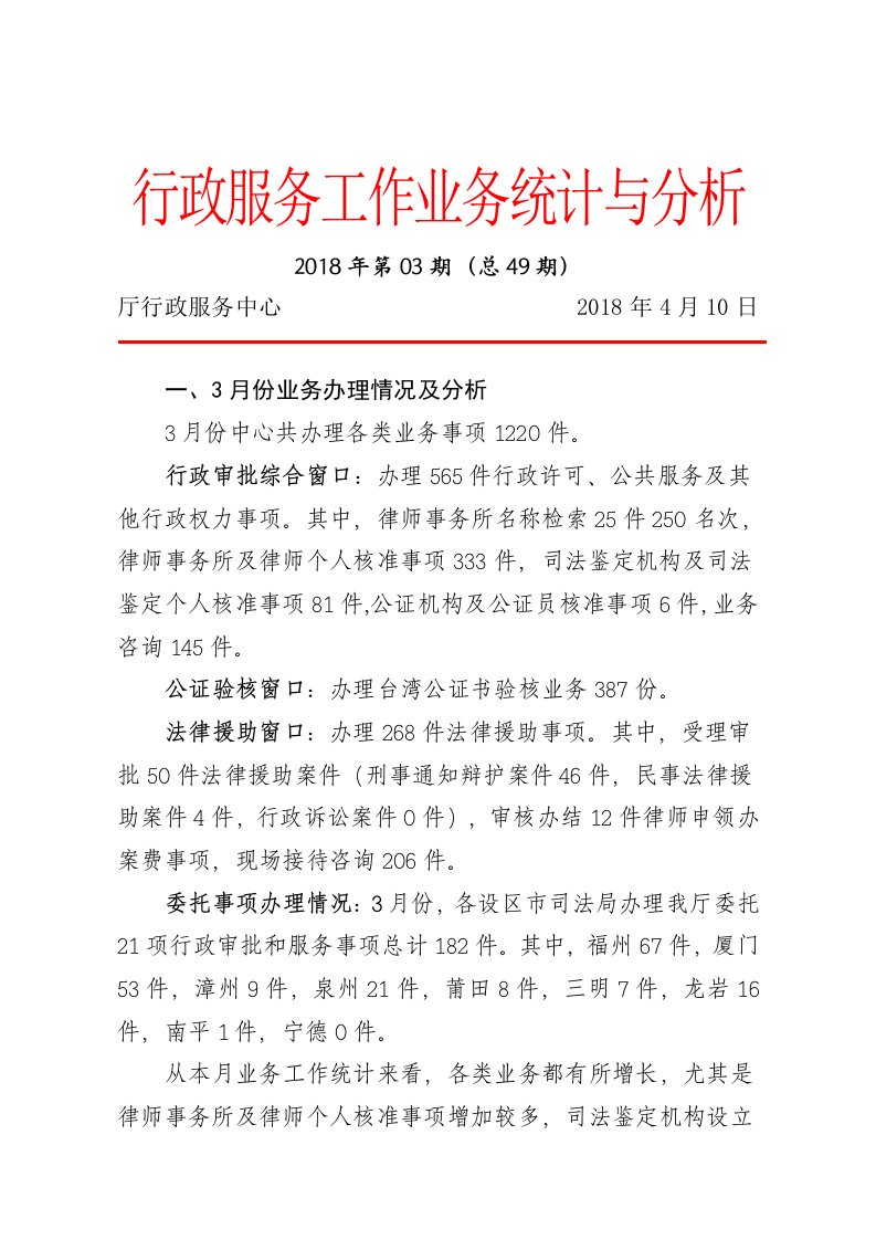 行政服务工作业务统计与分析