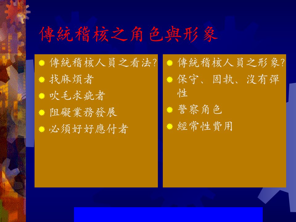 内部控制稽核与海外检查