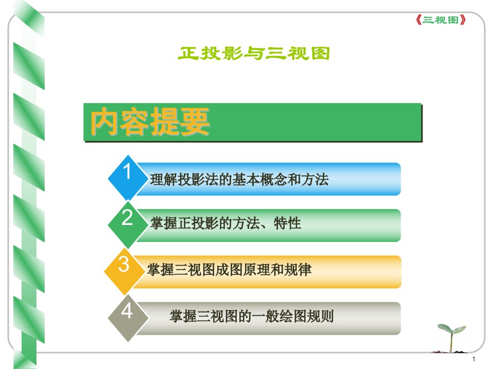 通用技术三视图