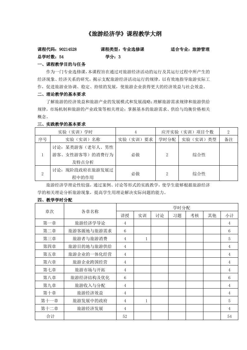 旅游经济学大纲