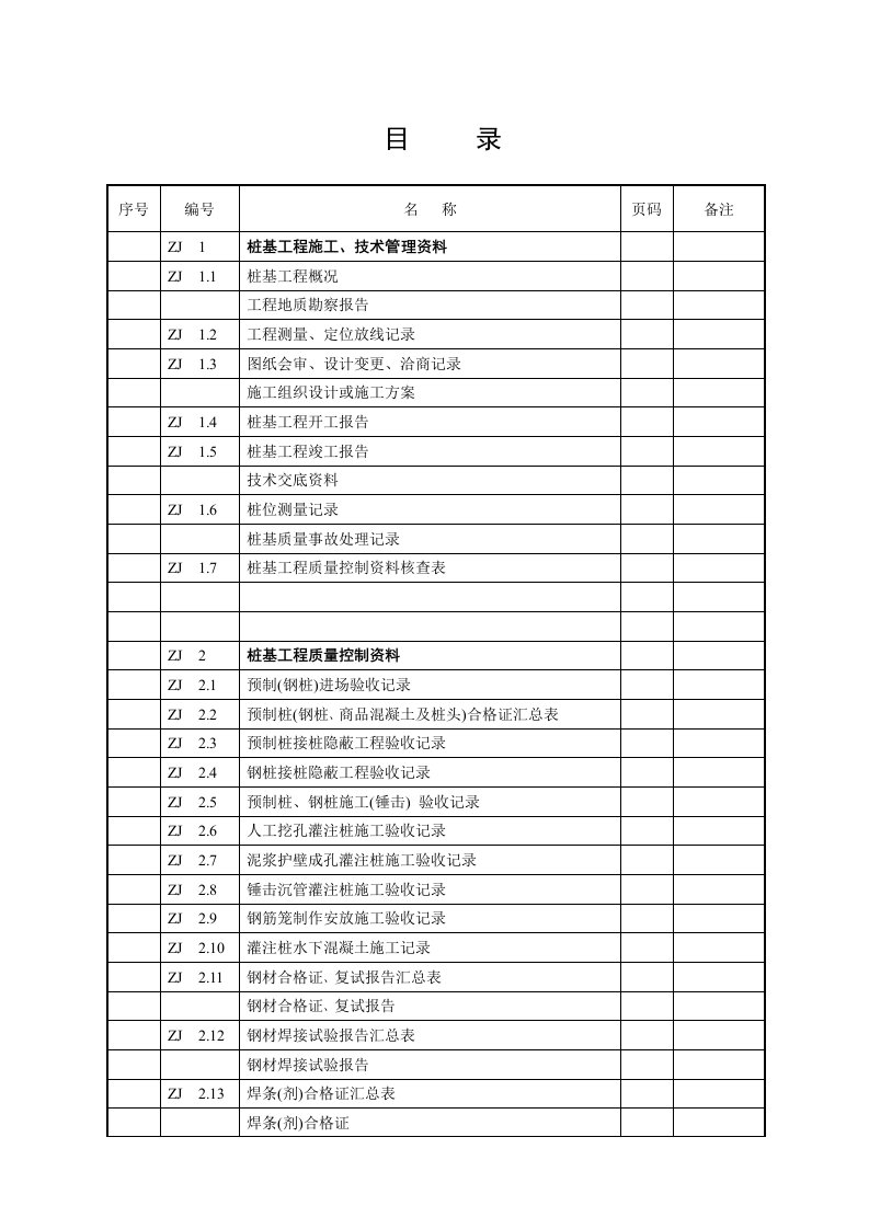 建筑工程施工质量验收资料桩基部分