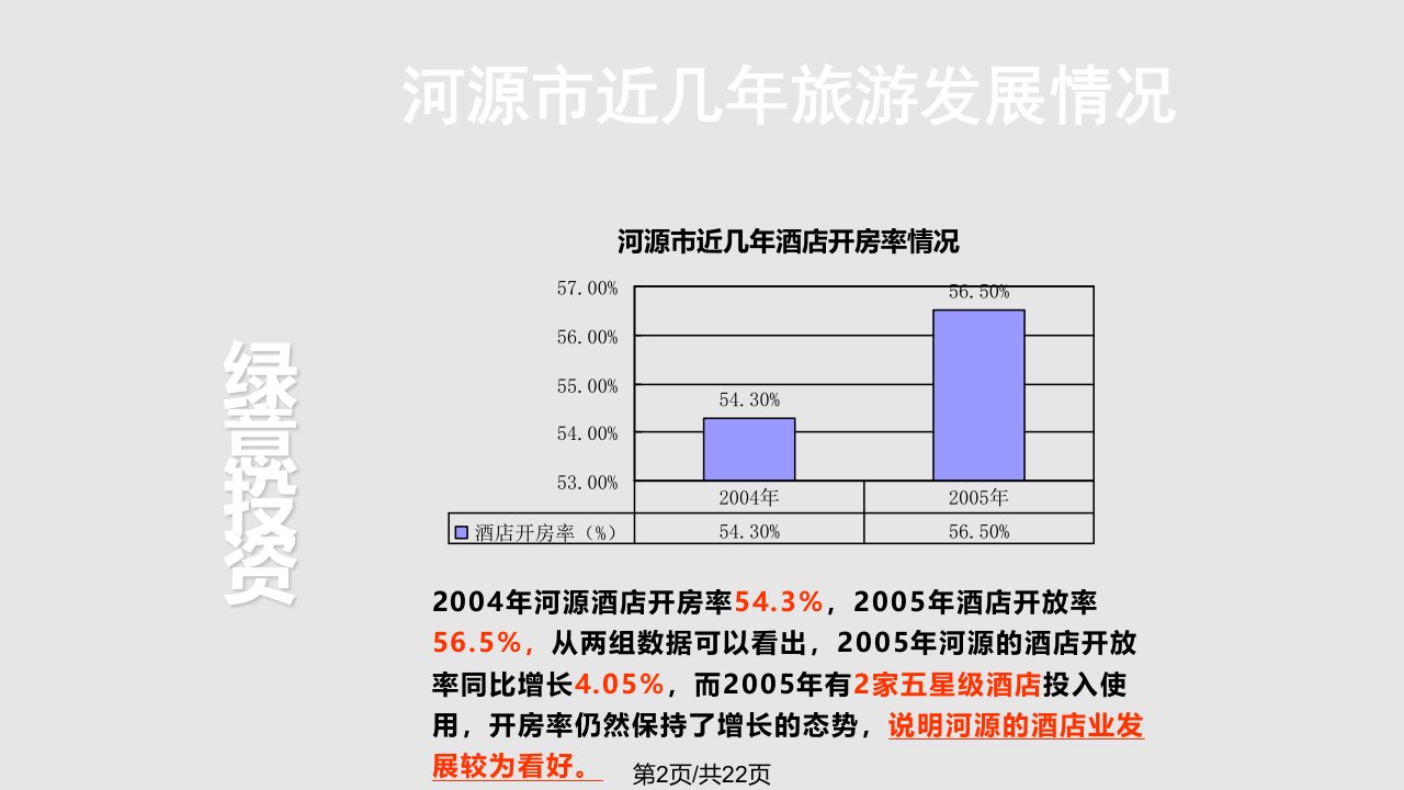 绿意投资苏家围旅游项目发展构思