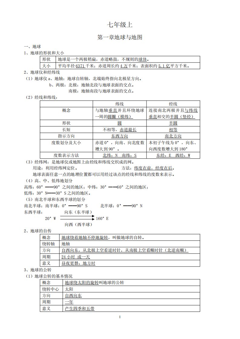 初中地理知识点汇总(人教版)