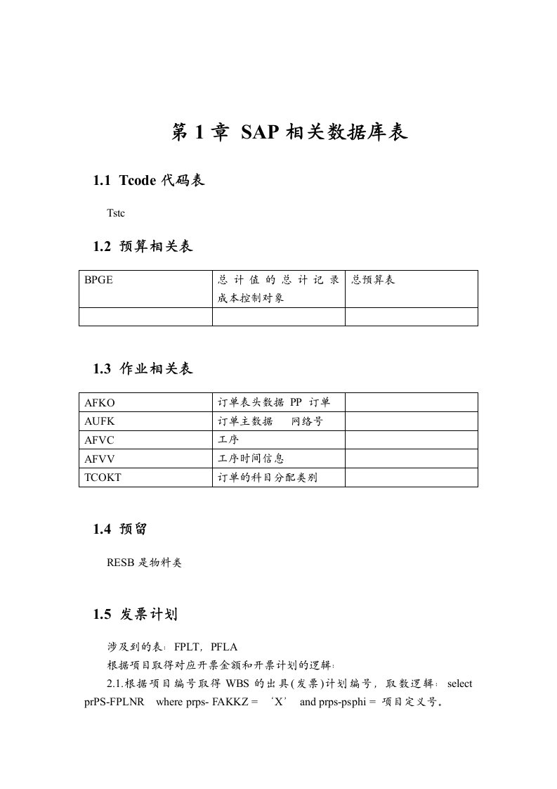 SAP相关数据库表