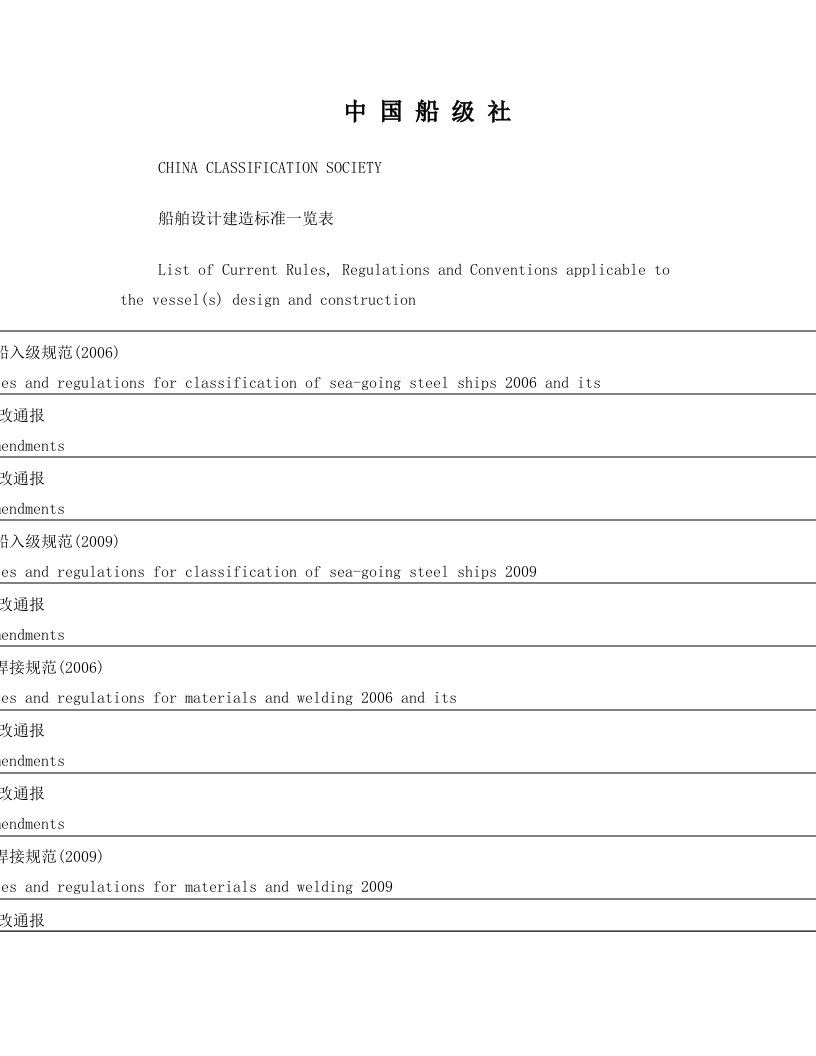 船舶设计建造标准一览表