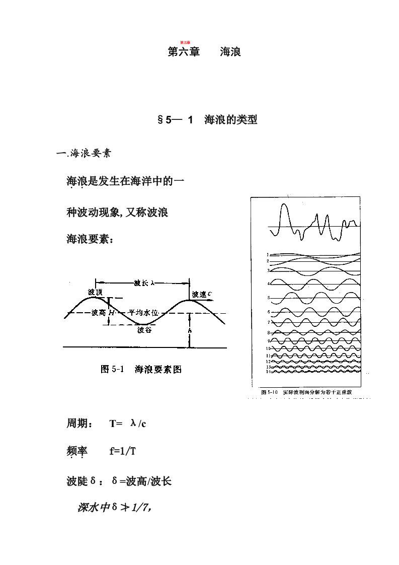 海洋学第5章海浪