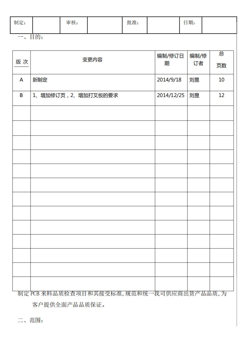 PCB外观检验标准