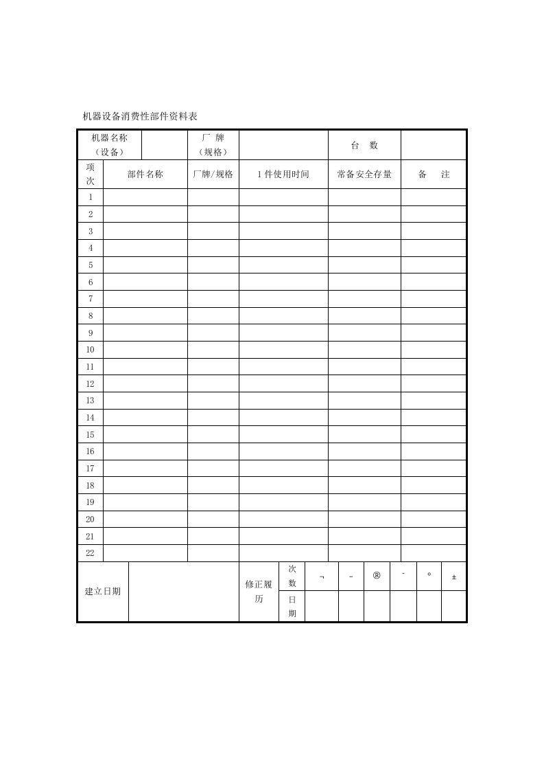 【管理精品】机器设备消费性部件资料表