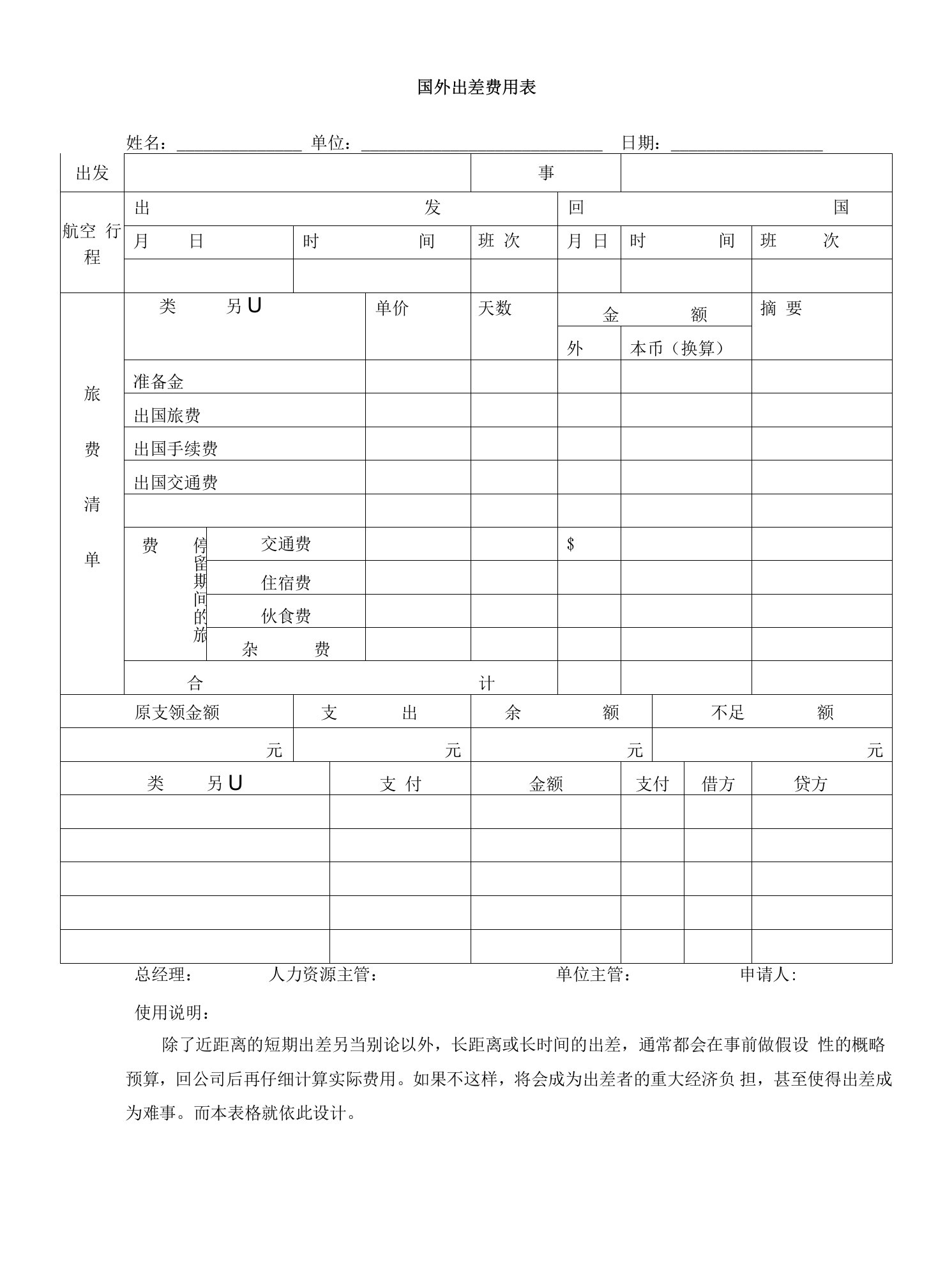 国外出差费用表