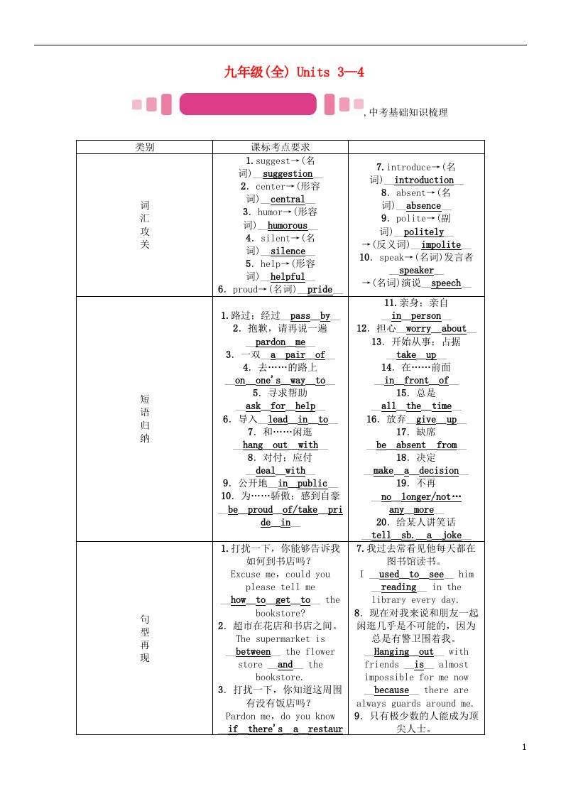 河北专版2017春中考英语命题研究第一部分教材知识梳理篇九全Units3-4试题