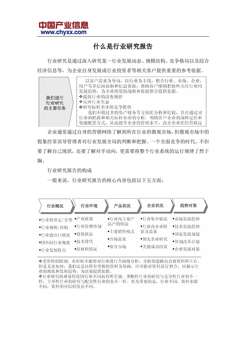 中国白酒市场分析报告(DOC