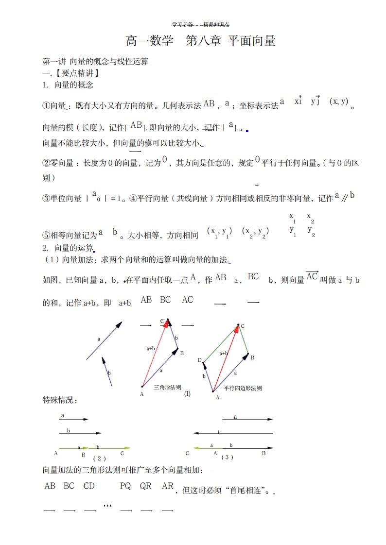 2023年高一数学平面向量知识点总结归纳及典型例题解析