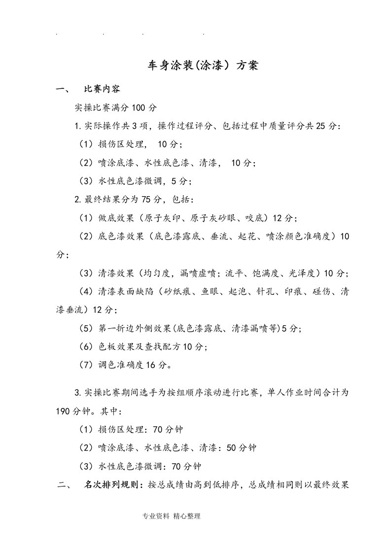 2019全国职业院校技能大赛中职组汽车运用与维修赛项考题涂装(涂漆)试题(技术方案)