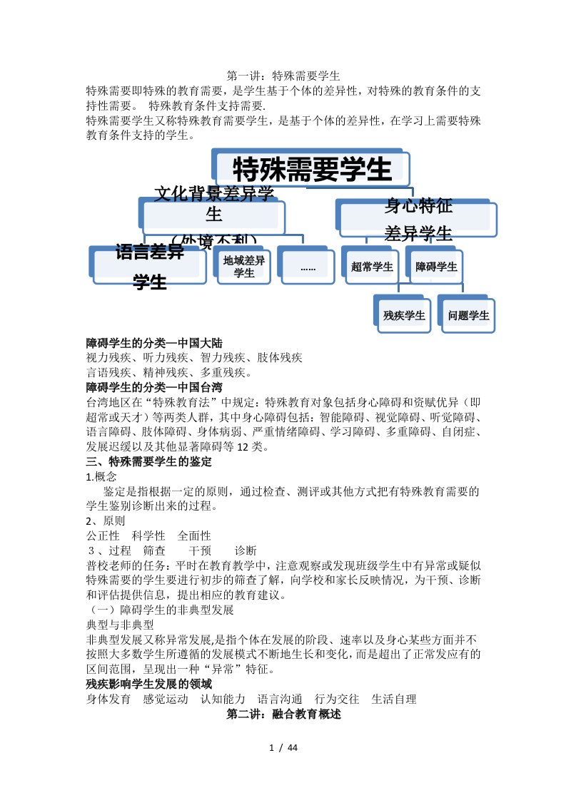 融合教育教学考试知识点