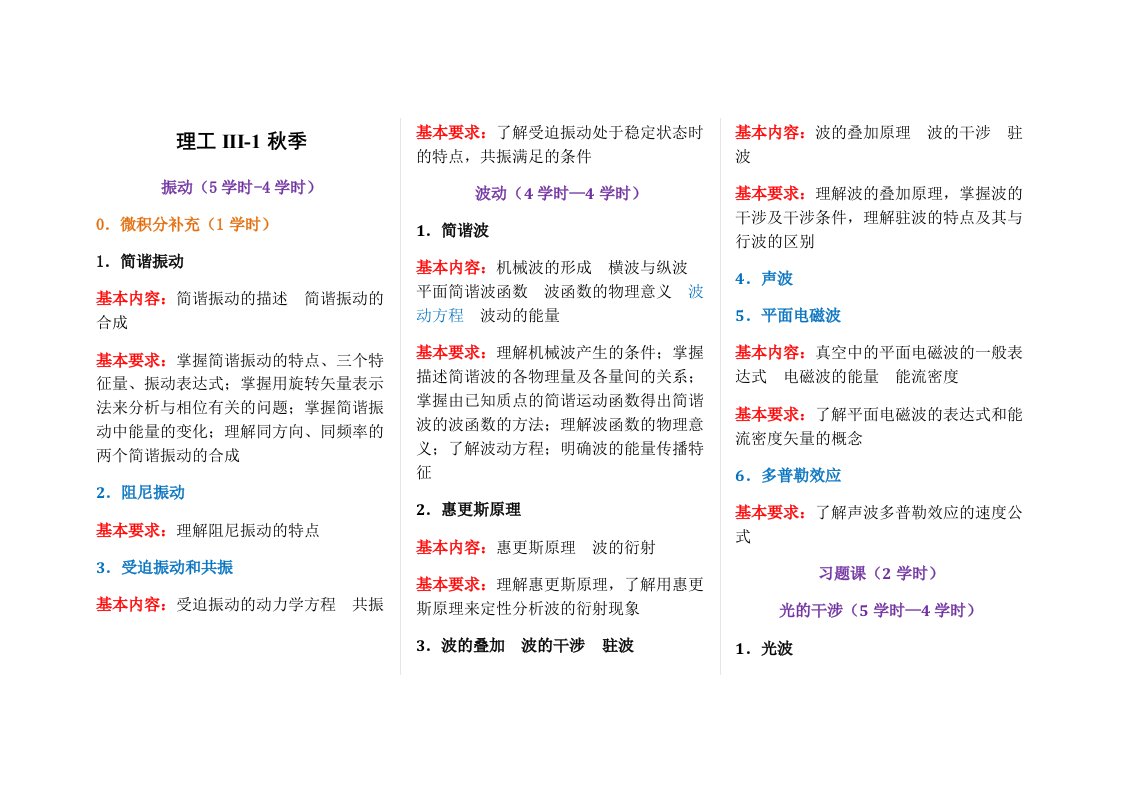 大学物理理工III-1的教学要求