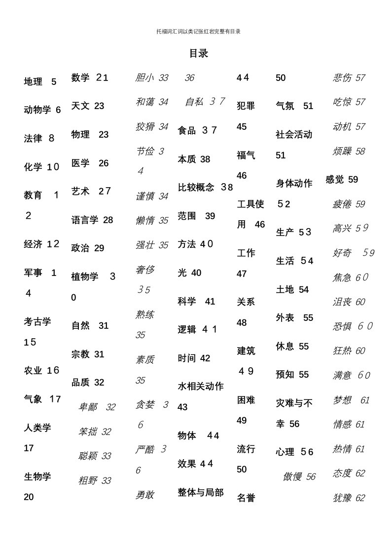 托福词汇词以类记张红岩完整有目录