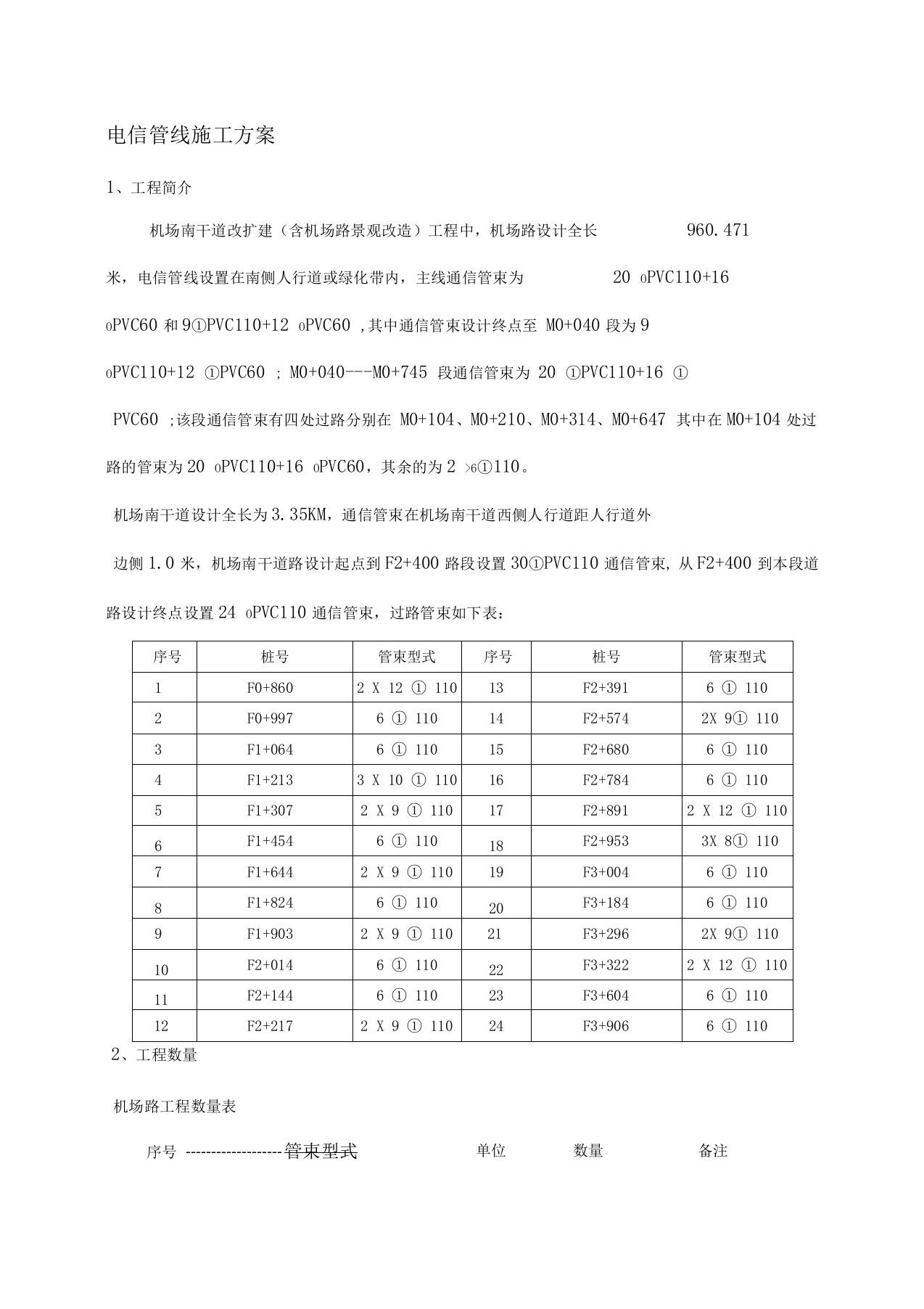 电信管线施工方案