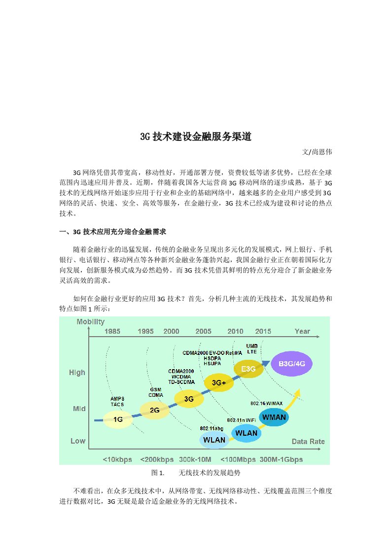 精选G技术建设金融服务渠道介绍