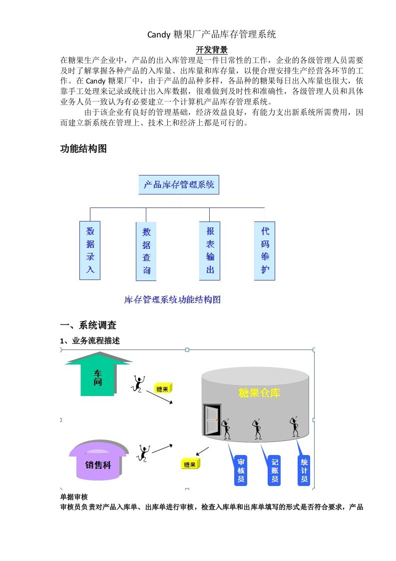 Candy糖果厂产品库存管理系统