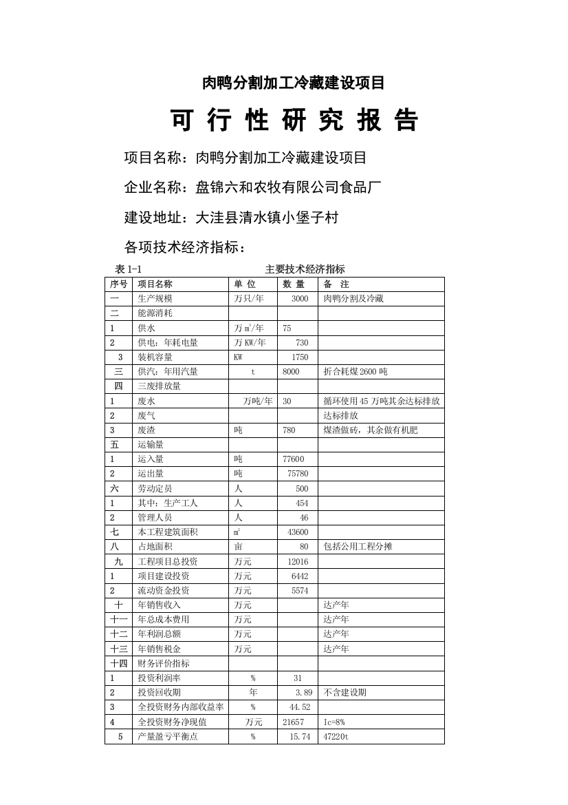 肉鸭宰杀加工可行性研究报告