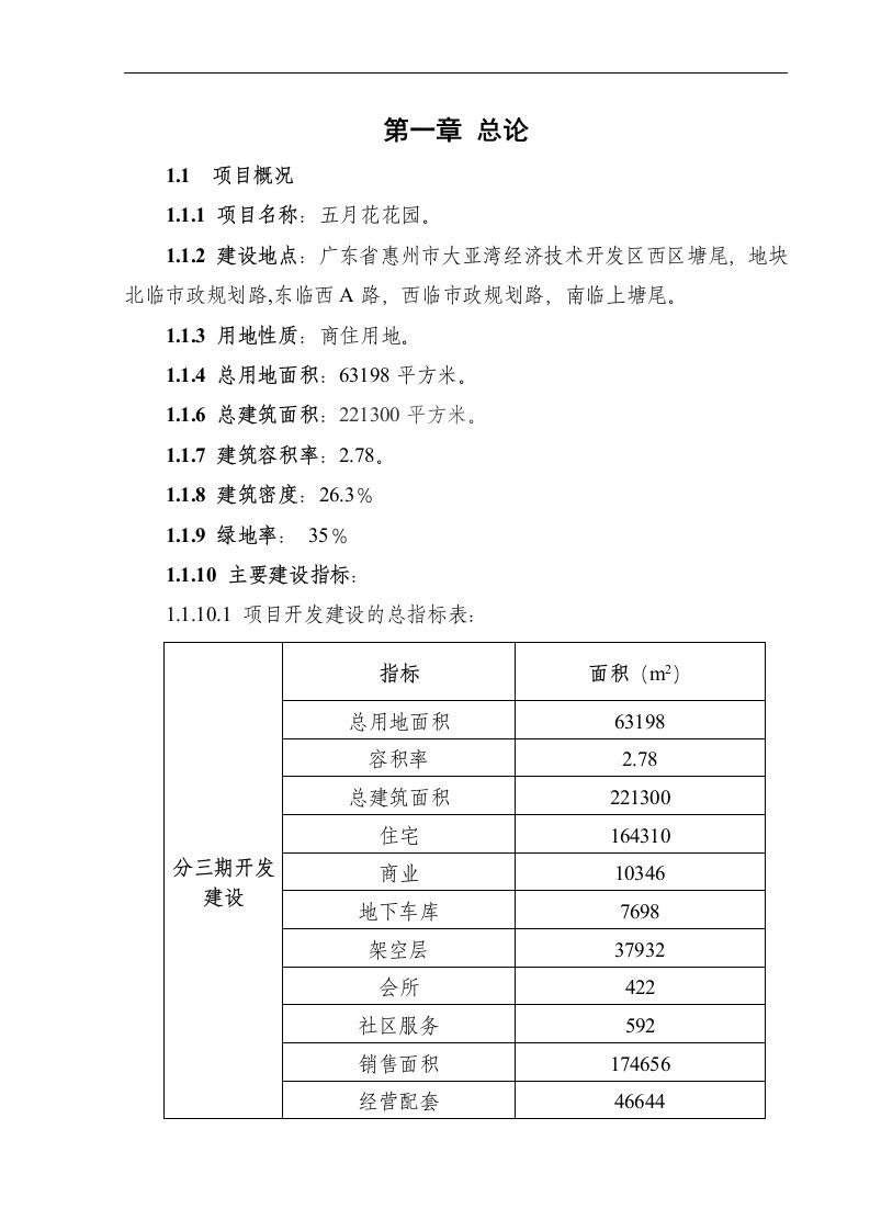 五月花花园可行性研究报告